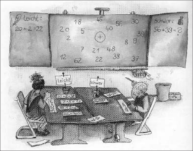 Inventing and Sorting Addition Problems in Categories
                                Easy and Hard