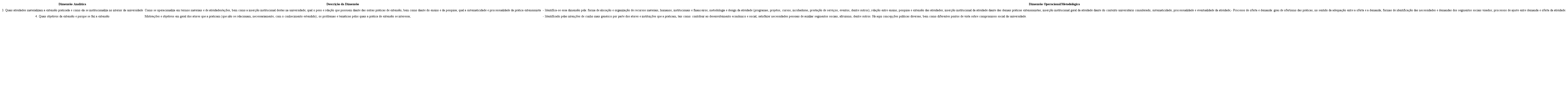 Dimens&otilde;es metodol&oacute;gicas e anal&iacute;ticas &agrave; extens&atilde;o (3-4)