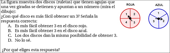 Enunciado del ítem 1