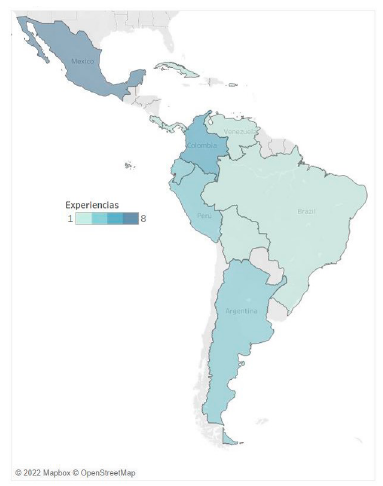 Pases en Amrica Latina y el Caribe donde se registraron experiencias de biomonitoreo acutico participativo en la red de Macrolatinos@