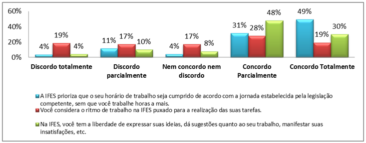 Constitucionalismo