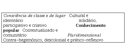 Caracter�sticas do conhecimento popular