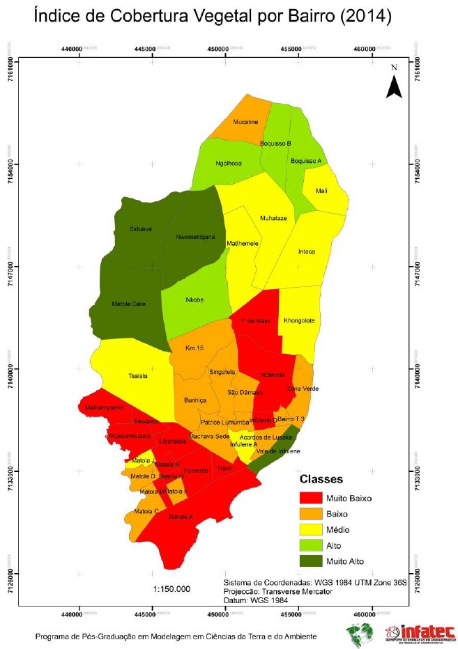 Espacializa&ccedil;&atilde;o do ICV e
distribui&ccedil;&atilde;o da cobertura vegetal por bairros (2014)