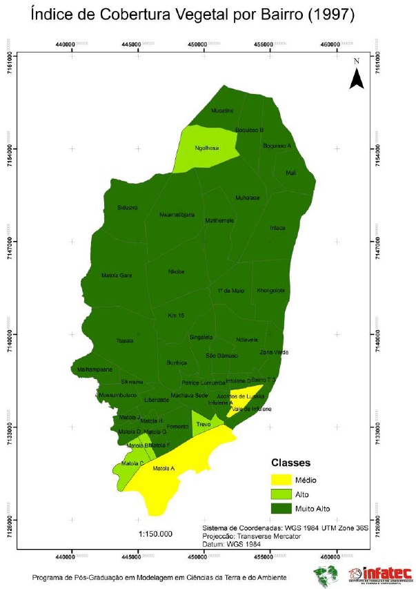 Espacializa&ccedil;&atilde;o do ICV e
distribui&ccedil;&atilde;o da cobertura vegetal por bairros (1997)