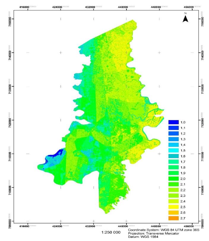Average Vulnerability Values of Landscape Units.