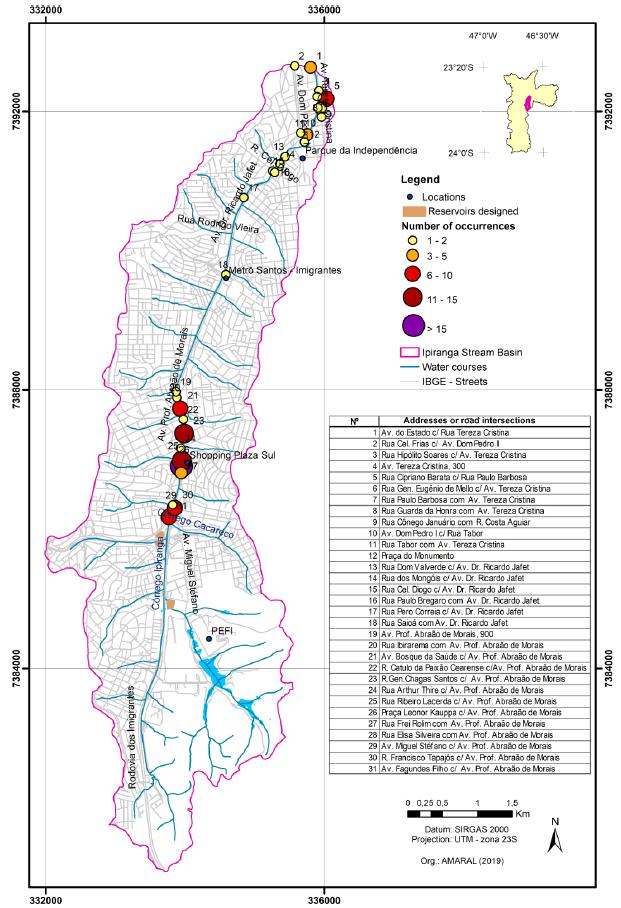 Flood points in the Ipiranga Stream Basin, Municipality of São Paulo / SP.