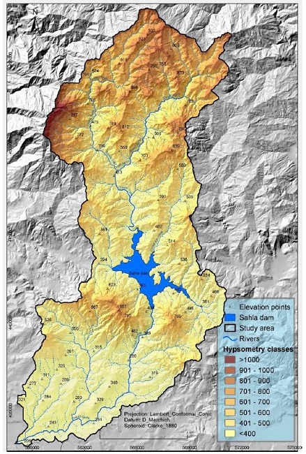 Hypsometry in the Sahla watershed