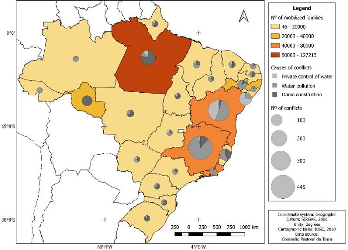 Number of families mobilized and causes of conflicts (2010 - 2019)