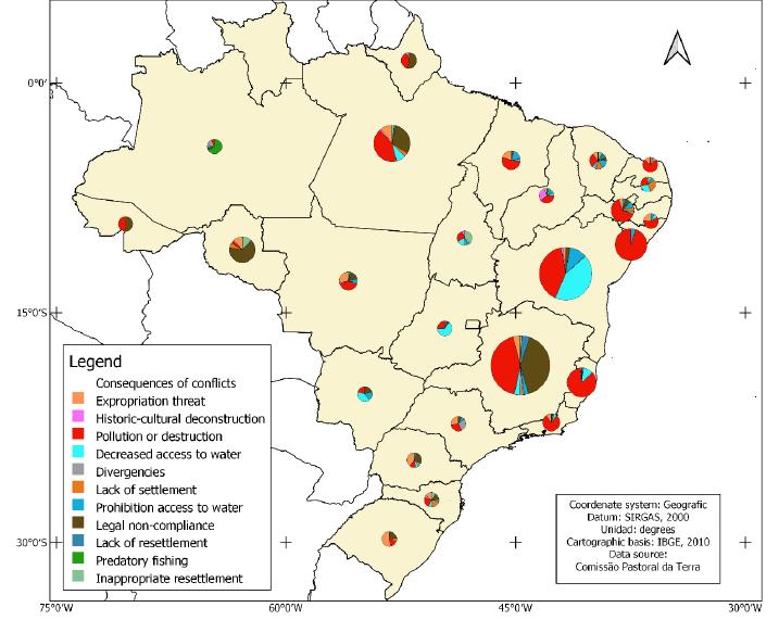Consequences of conflicts over water.