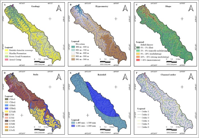 Physiographic components of the Uberabinha river basin. A) Geology; B) Hypsometry; C) Declivity; D) Soils; E) Rainfall; F) Order of channels.