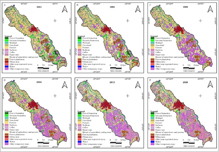 Evolution of land cover and use in the Uberabinha river basin between 1985 and 2020. A) 1985; B) 1992; C) 1999; D) 2006; E) 2013; F) 2020.