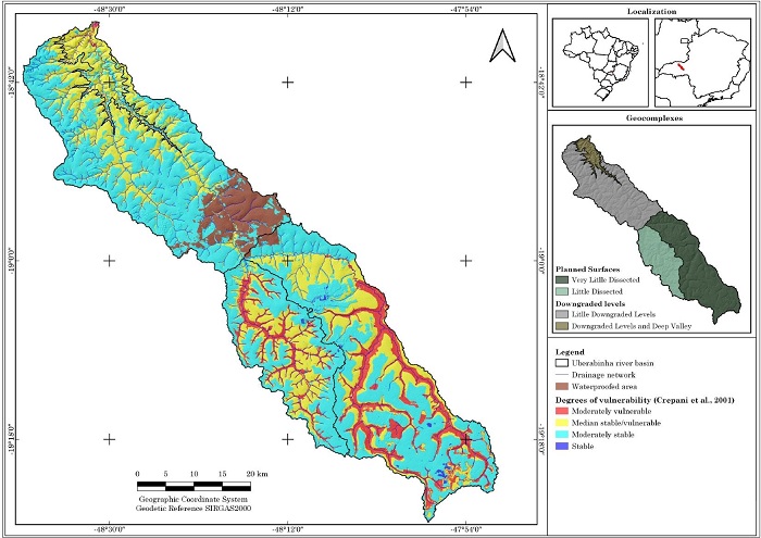 Vulnerability to soil loss in the Uberabinha river basin.