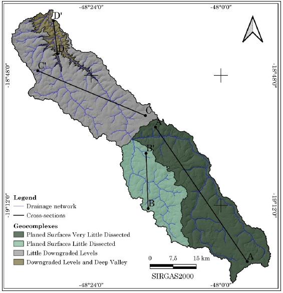Location of transects in geocomplexes.