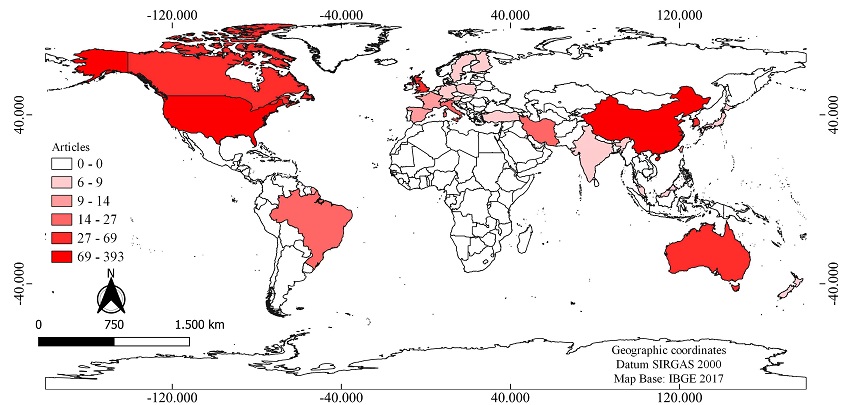 Location of publications.