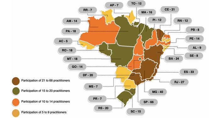 Number of practitioners participating in the research who stated to work in each Brazilian state