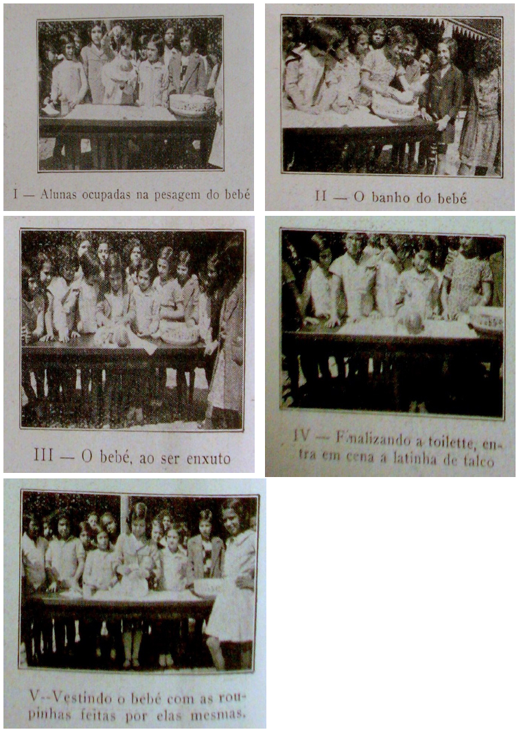 Aspectos seriados de uma aula de puericultura no Grupo Escolar Maria José - educadora Altina Tavares.