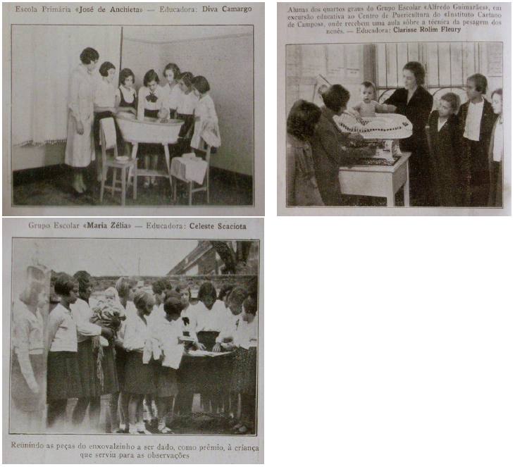  Cursos de Puericultura nos grupos escolares de São Paulo pelas educadoras sanitarias.