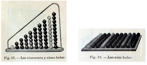 Las 55 bolas y la tabla de las 100 bolas.