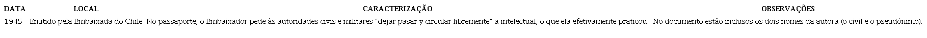 Dados do passaporte diplomático de Gabriela Mistral.