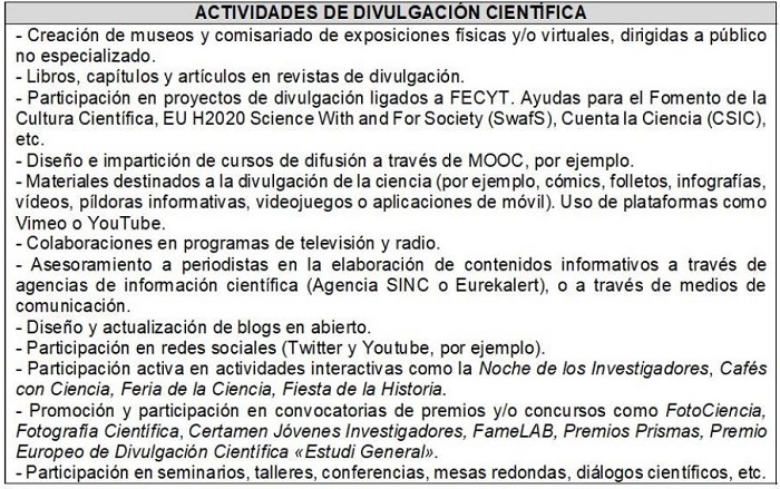 Ejemplos de actividades de divulgación científica.