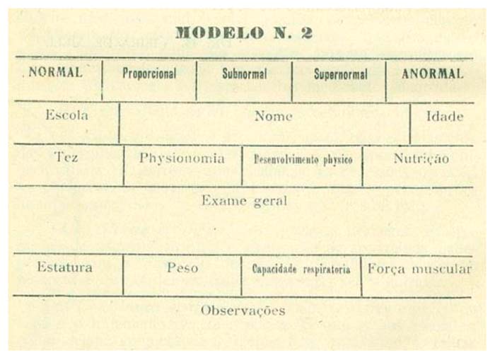 Individual record model n. 2.