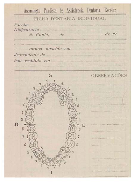 Individual oral health record.