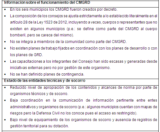 Resultados identificados en la revisión de evidencias documentales relacionadas con el desarrollo de procesos de GRD en los municipios estudiados. Cont.