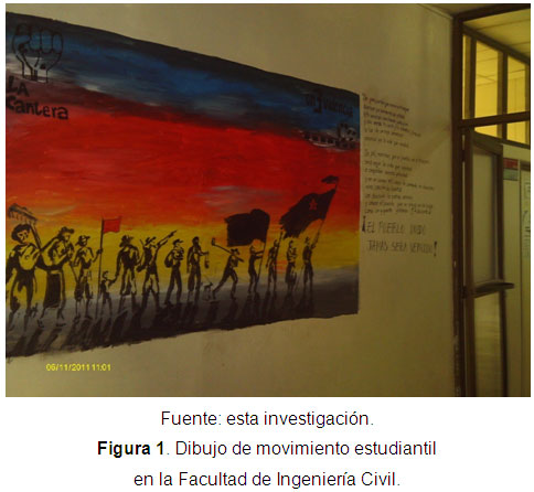 Dibujo de movimiento estudiantil de la facultad de Ingenieria Civil.