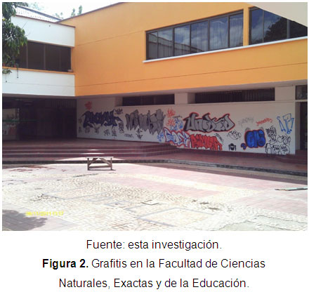 Grafitis en la facultad de Ciencias Naturales,Exactas y de la Educación.