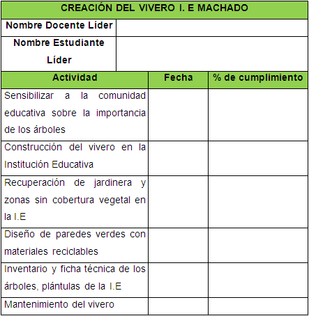 Plan de trabajo reforestación.