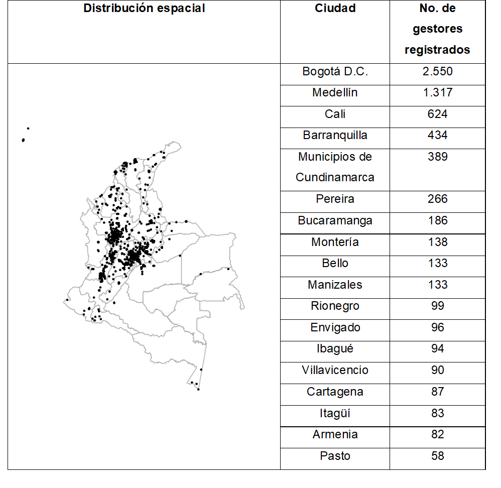 Distribucin espacial nacional de residuos posconsumo.