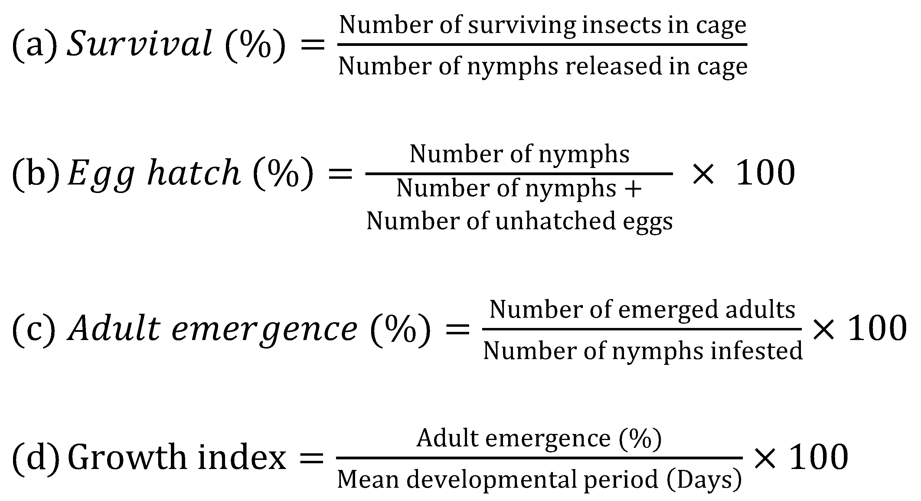 Fig. 1. Formulae used in this study