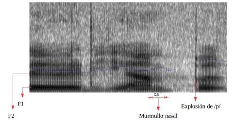 Espectrograma de la secuencia deberían pues [p]. Visualización espectrográfica del alófono [p] del fonema /p/