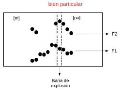 Recorrido formántico de /p/ asimilada con /n/ en "bien particular"