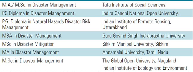 Schools with Disaster Management Programmes