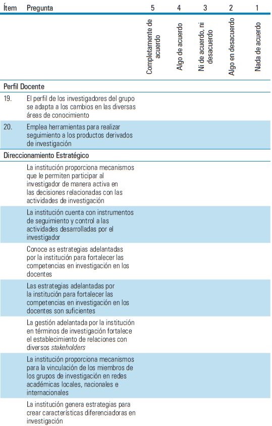 formulario recolecci&oacute;n de informaci&oacute;n capital relacional en una IES.  Cont.