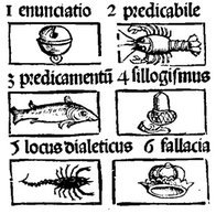 A diagram from Murner&rsquo;s Logica Memorativa (Murner, 1967)