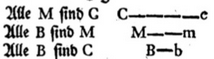 A Barbara syllogism in Neues Organon (Lambert, 1764)