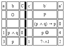 (p &and; q) &rarr; p