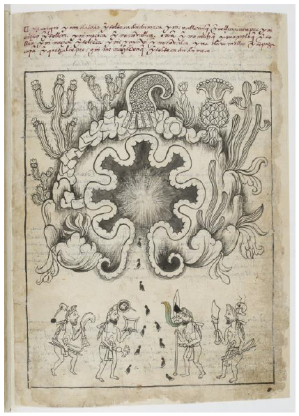 Reprodu&ccedil;&atilde;o da caverna de Chicomoztoc, Historia Tolteca-Chicimeca.