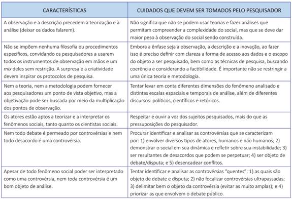 Características e cuidados na cartografia das controvérsias