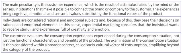 Key characteristics of experience marketing