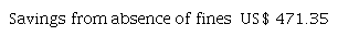 Savings from Absence of Fines