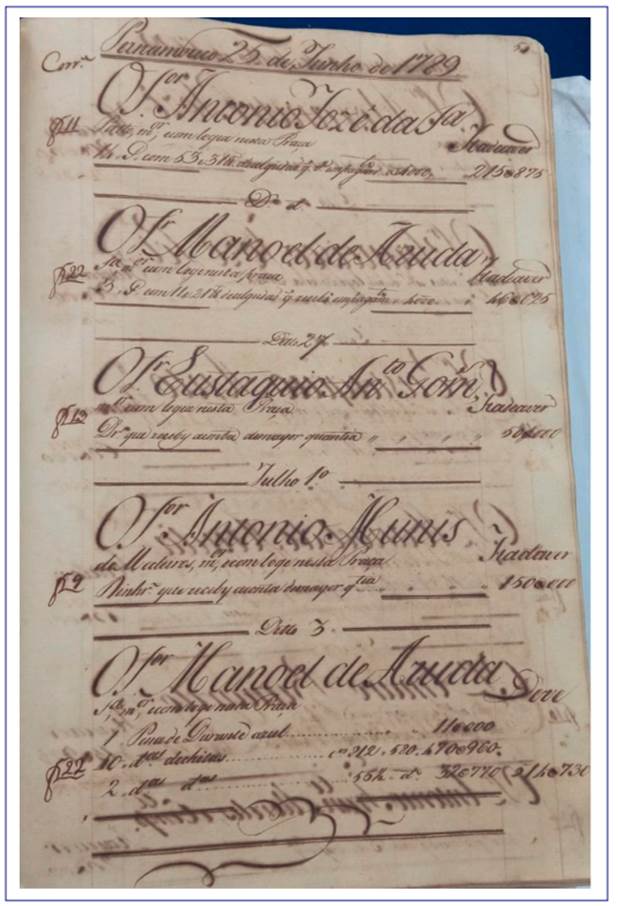 Livro de registro de entrada dos escravos de Bento da Gama