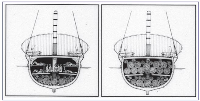 Escravizados encaixotados junto com outras mercadorias