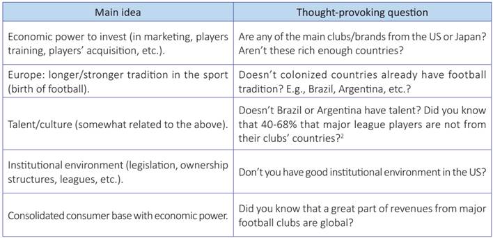 Main ideas and thought-provoking questions regarding assignment question A