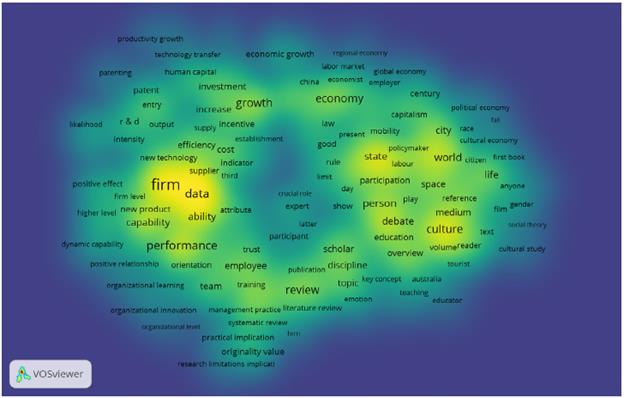 Mapeo de conceptos en la búsqueda "musical organizations"