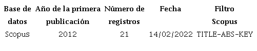 Registro de b&uacute;squeda