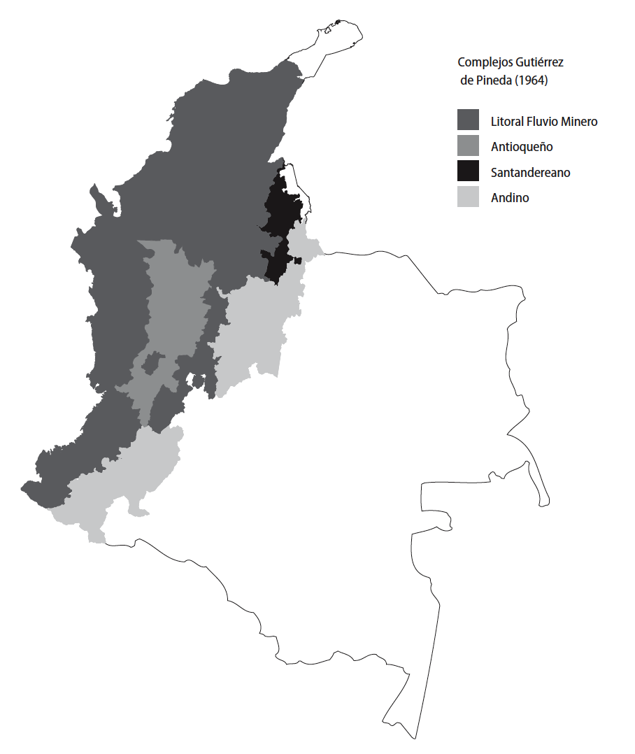 Complejos culturales de Gutiérrez de Pineda. Colombia. Año 1964