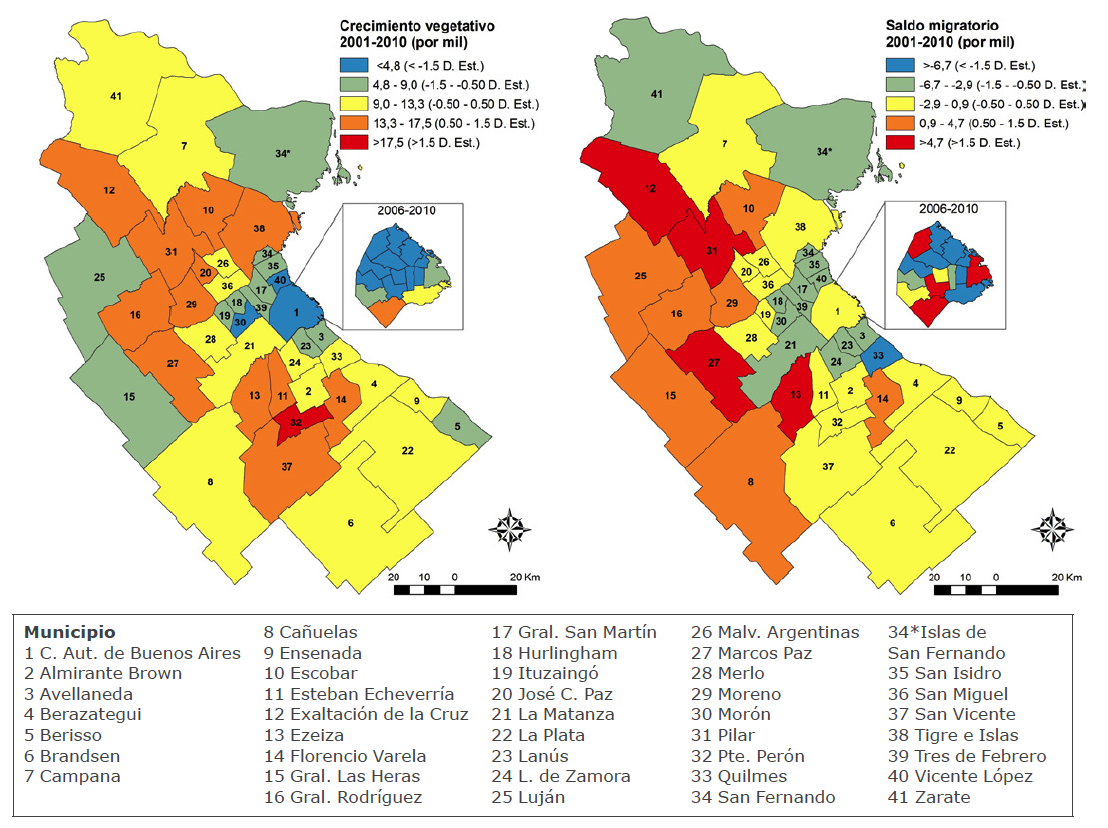 Región Metropolitana de Buenos Aires, 2001-2010*: crecimiento vegetativo y aproximación al saldo migratorio (‰)